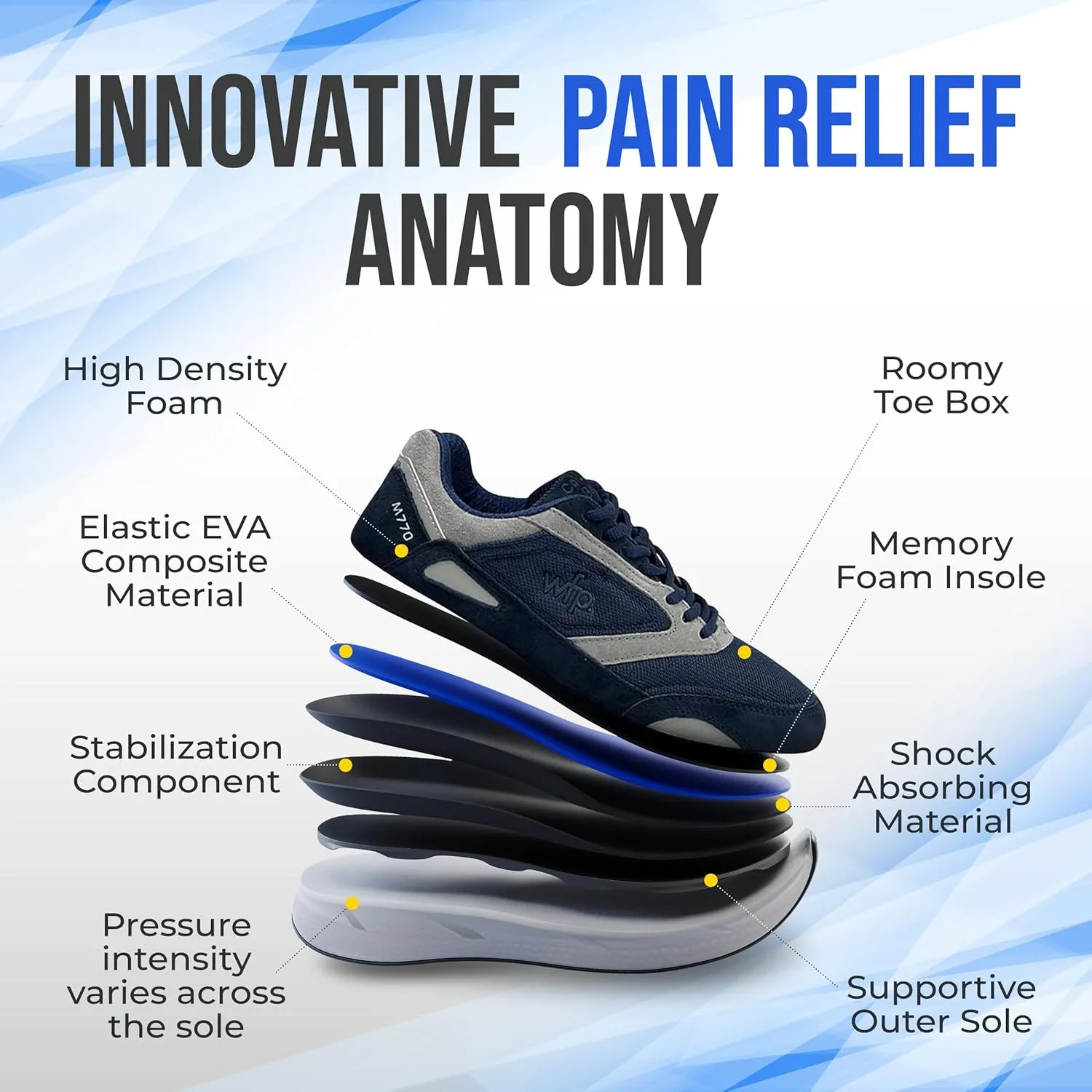 Columbus WFP Bexley M770 Walking Shoes for Men - Everyday Sneakers & Extra Comfortable Shoe