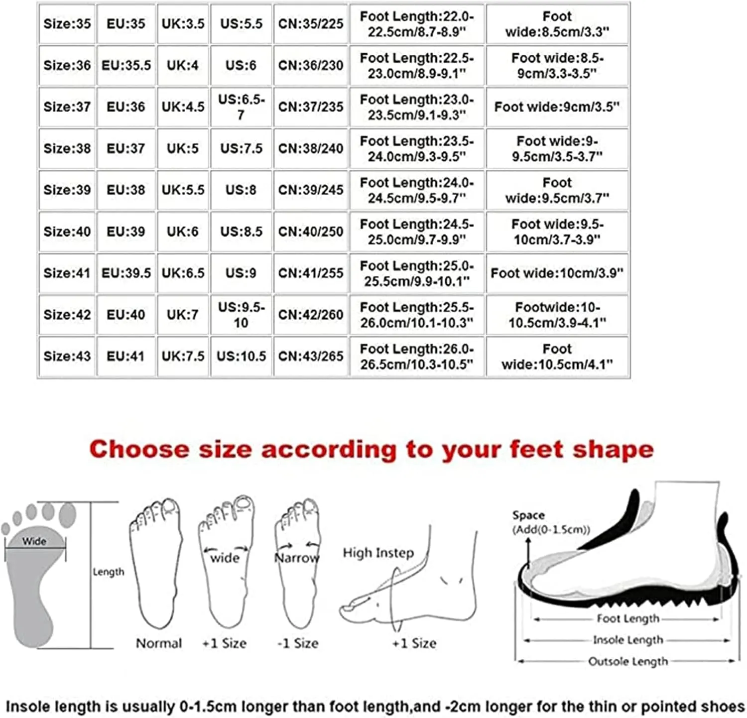 Ladmiple Shoes For Women Sneakers Slip Ons Low Cut Casual Canvas Walking Shoes Summer Fashion Platform Flats Loafers