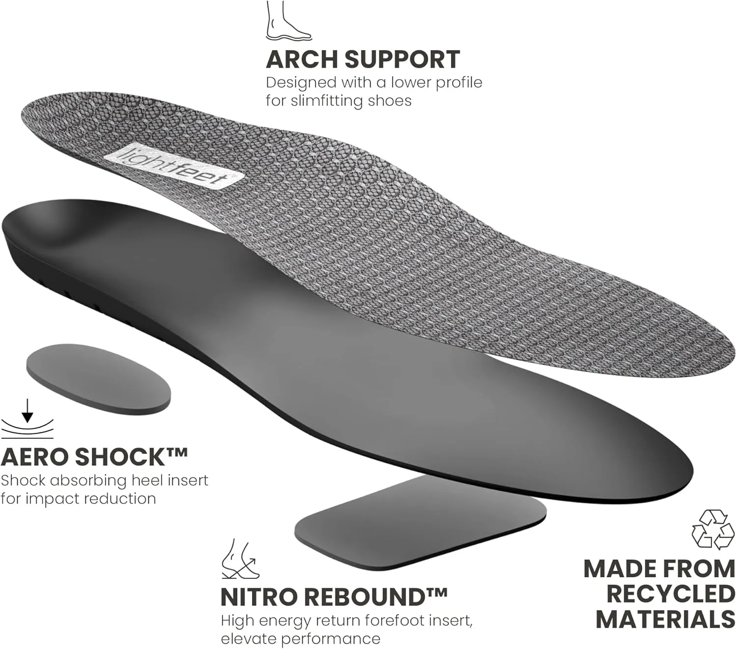 Lightfeet Slimfit Support Insoles: Optimal Support, Fit, & Comfort for Slim-Fit Shoes | Designed by Australian Podiatrists | Boost Muscle Efficiency, Reduce Joint Stress & Impact – XS